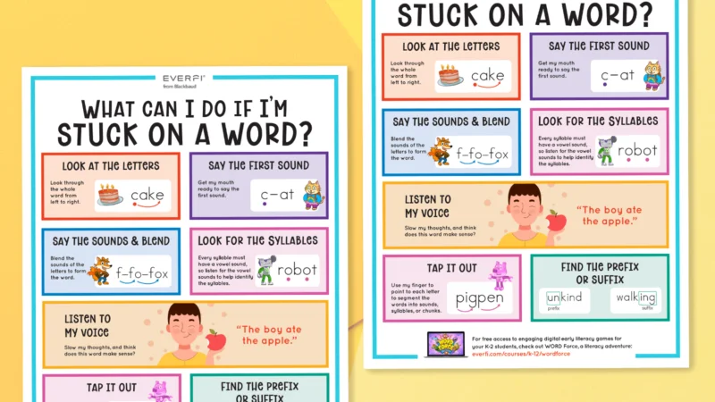 Use Our Free Decoding Strategies Poster + Flip-Book To Nurture Independent Readers