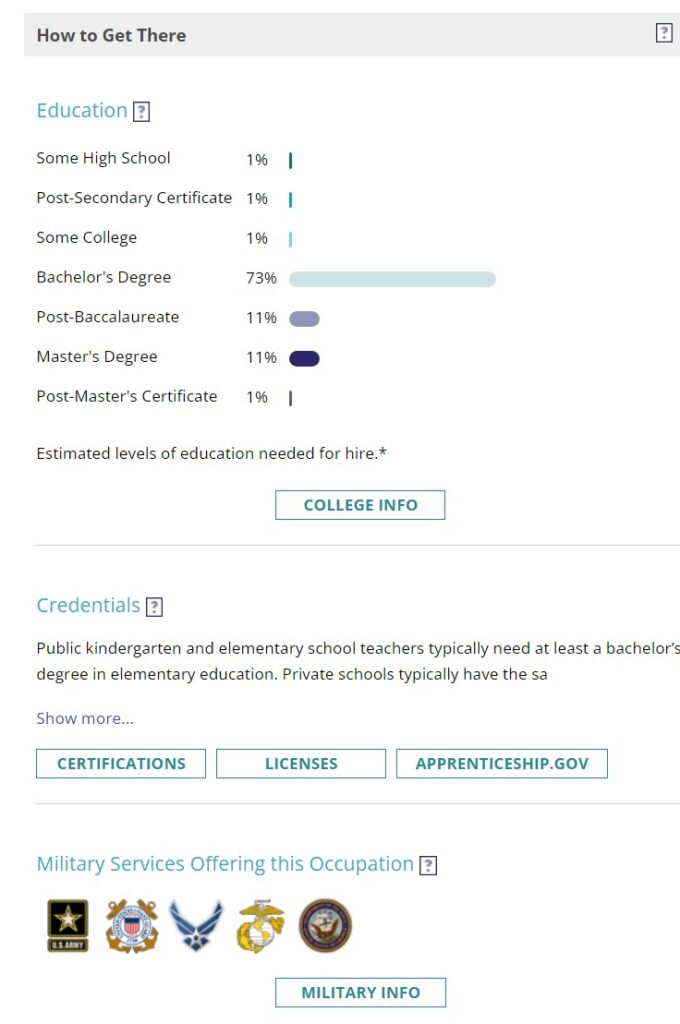 What Is Career Planning for High School Students?